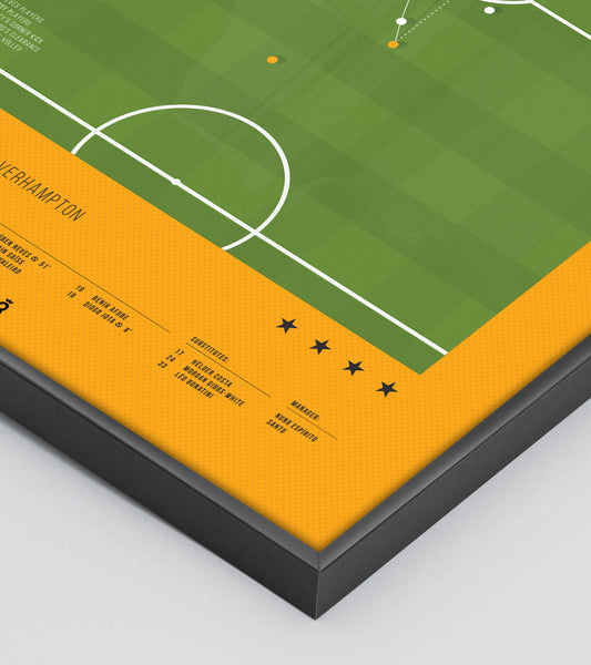 Ruben Neves incredible volley goal vs Derby