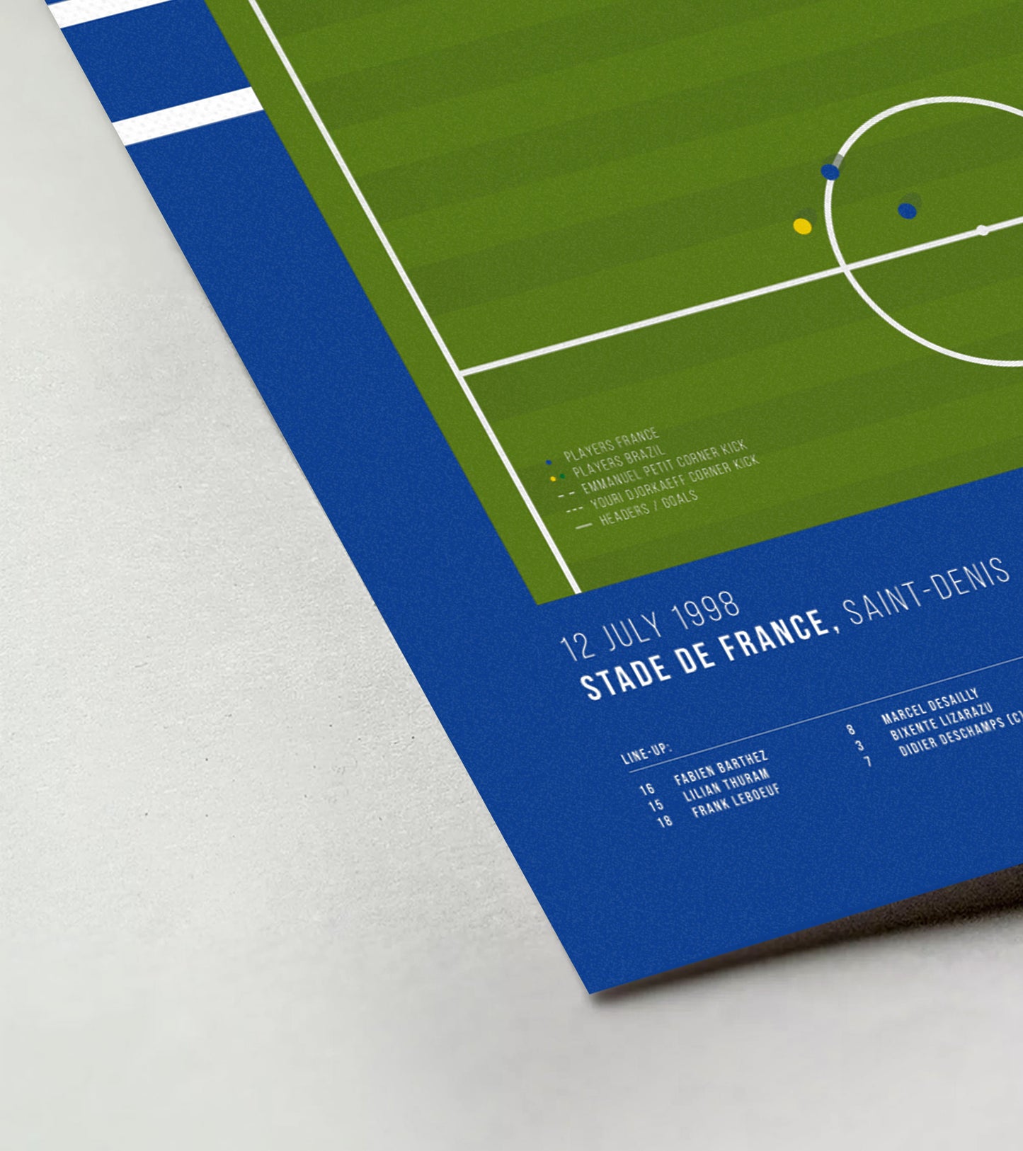 Zidane goals in the 1998 WC final