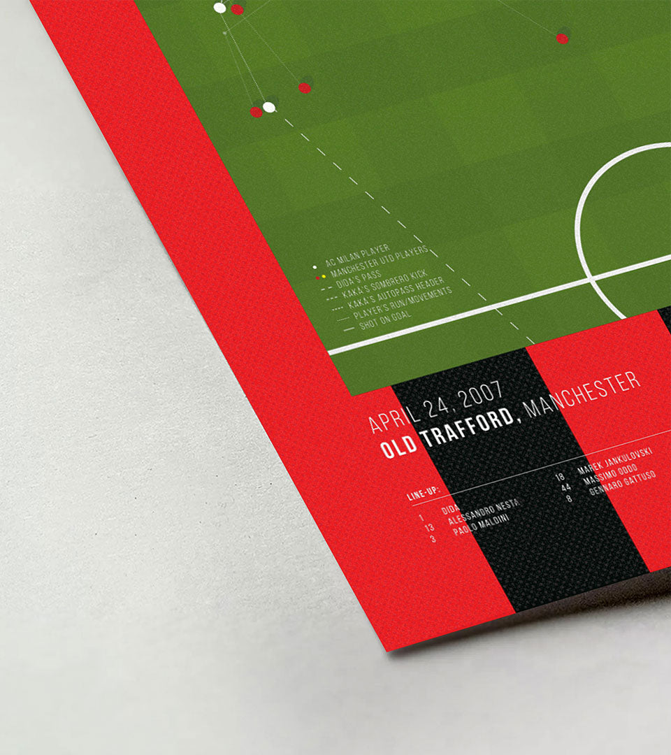 Kaká's solo goal against Man Utd