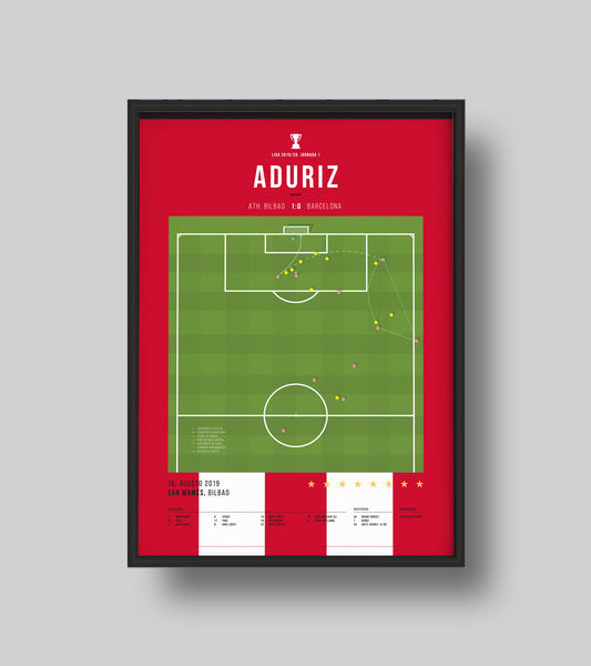 Aduriz's 'golazo' against Barcelona