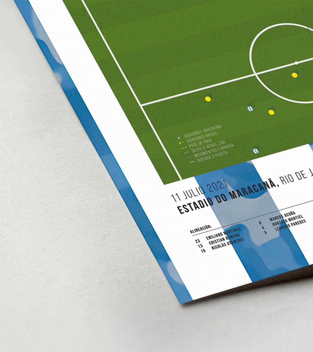 Di Maria Goal vs Brazil