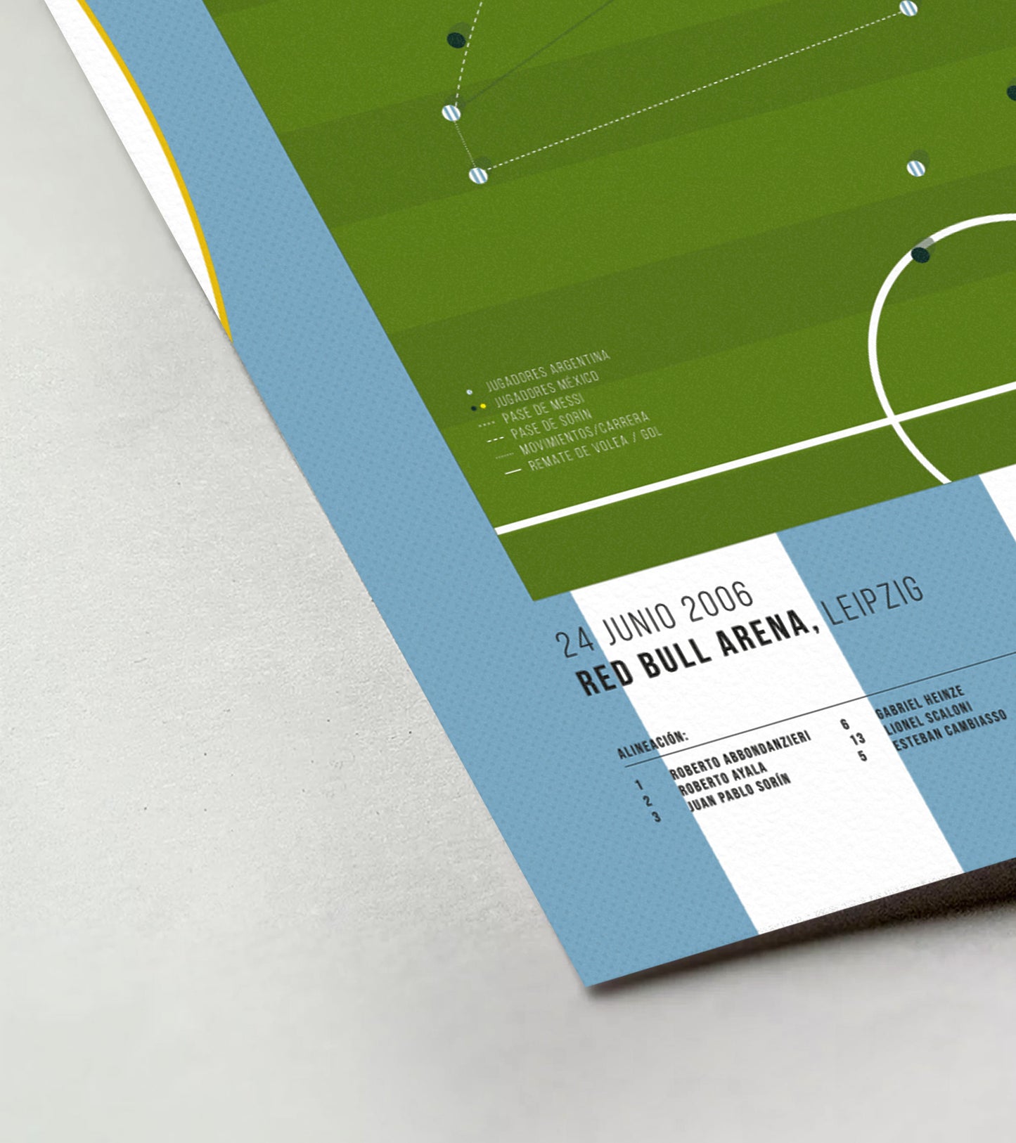 But merveilleux de Maxi Rodriguez