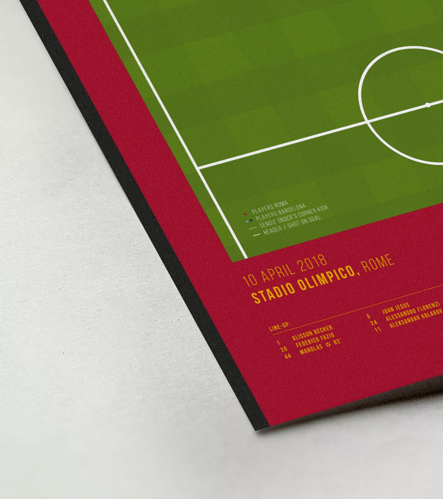 Manolas seals historic Roma comeback vs Barcelona