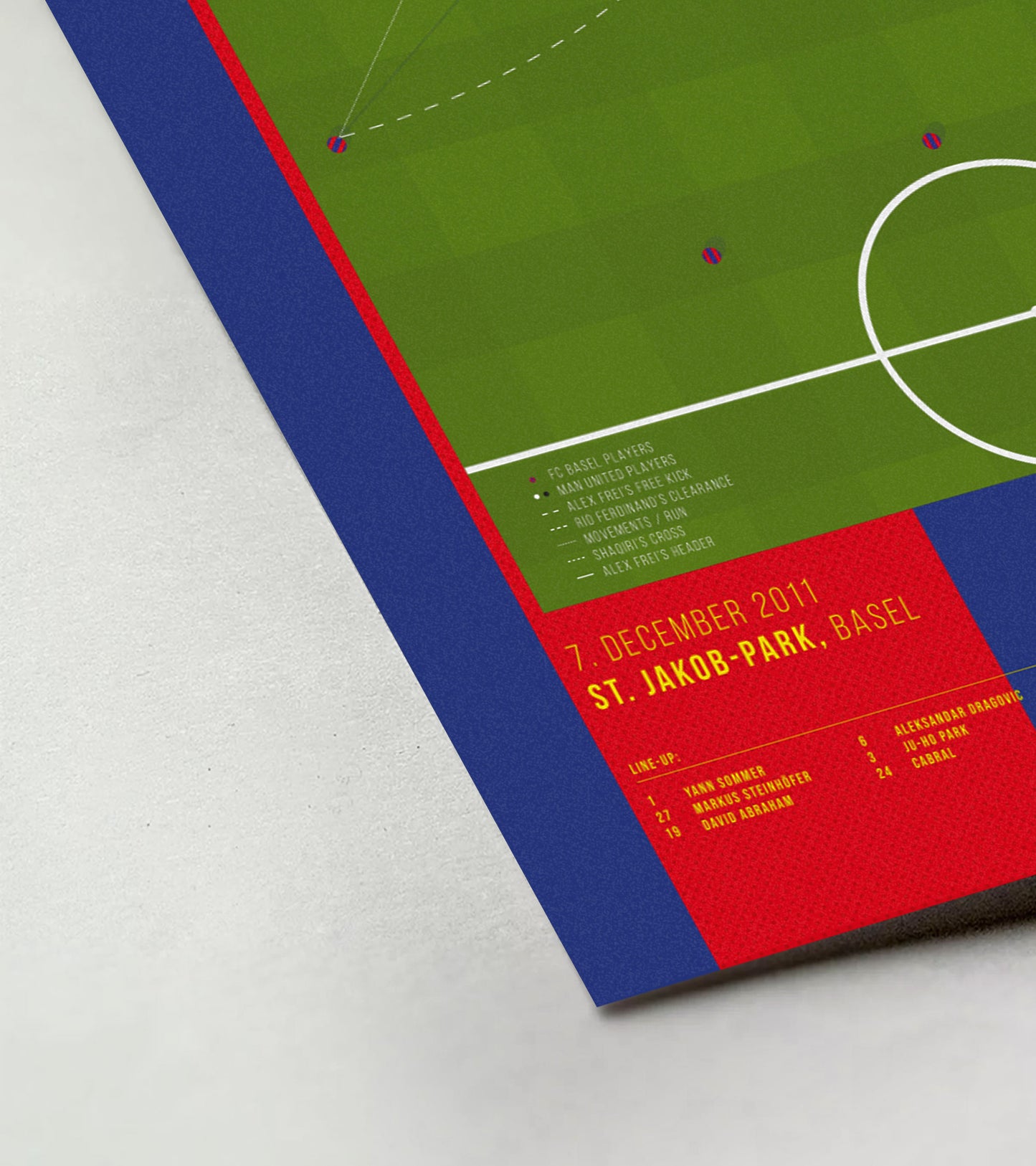 Basel kicked Manchester United out