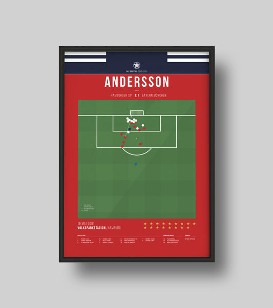 Bayern Last-Minute Champions