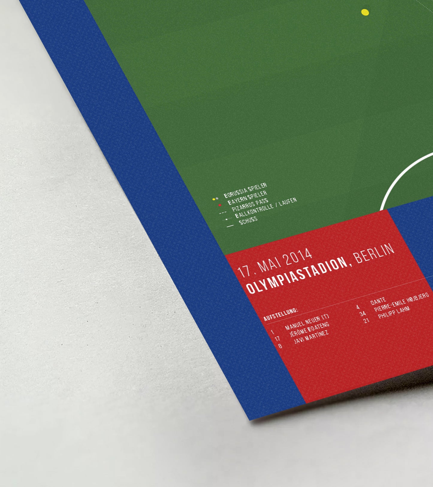 Thomas Müller scores and seals Cup victory