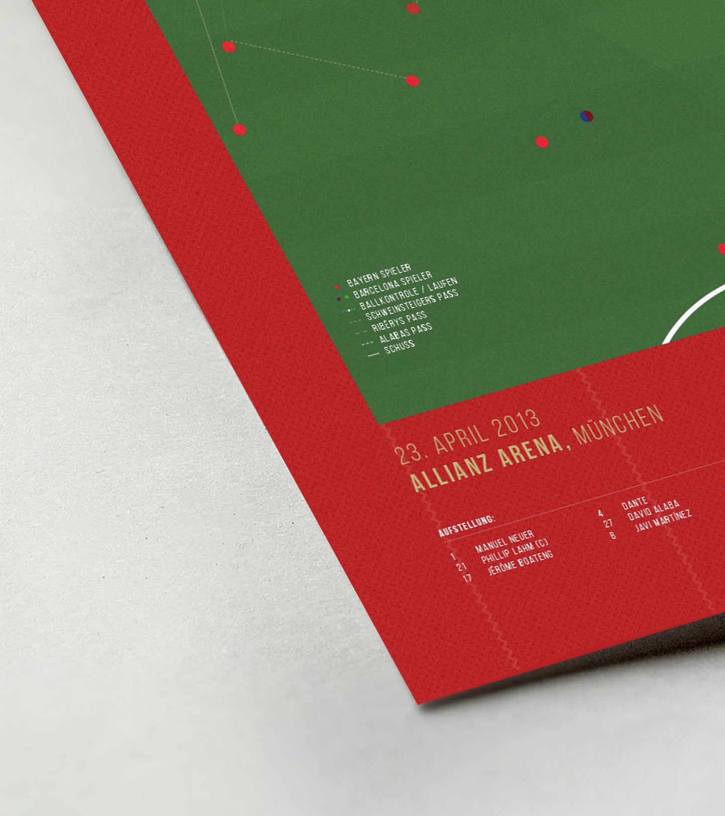 Müller's goal: The historic 7-0 victory