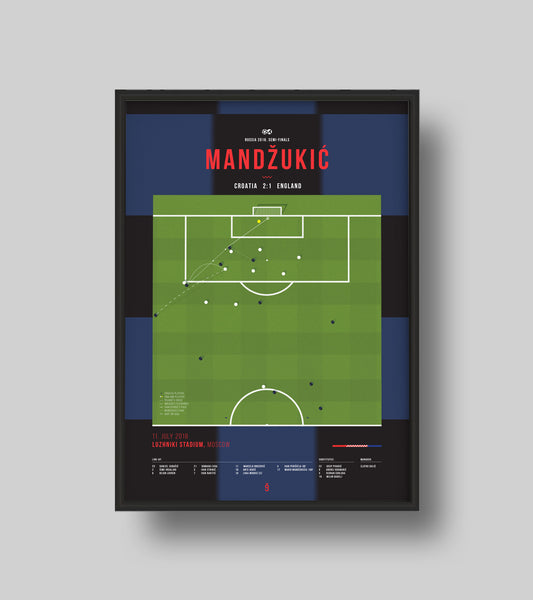 Mario Mandžukić shot Croatia into the first World Cup final ever