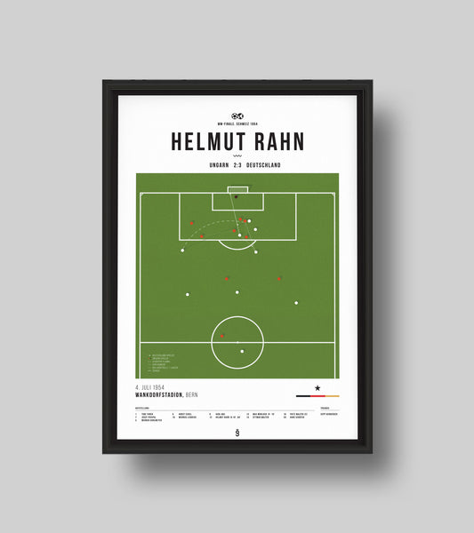 WC 1954: The Miracle of Bern