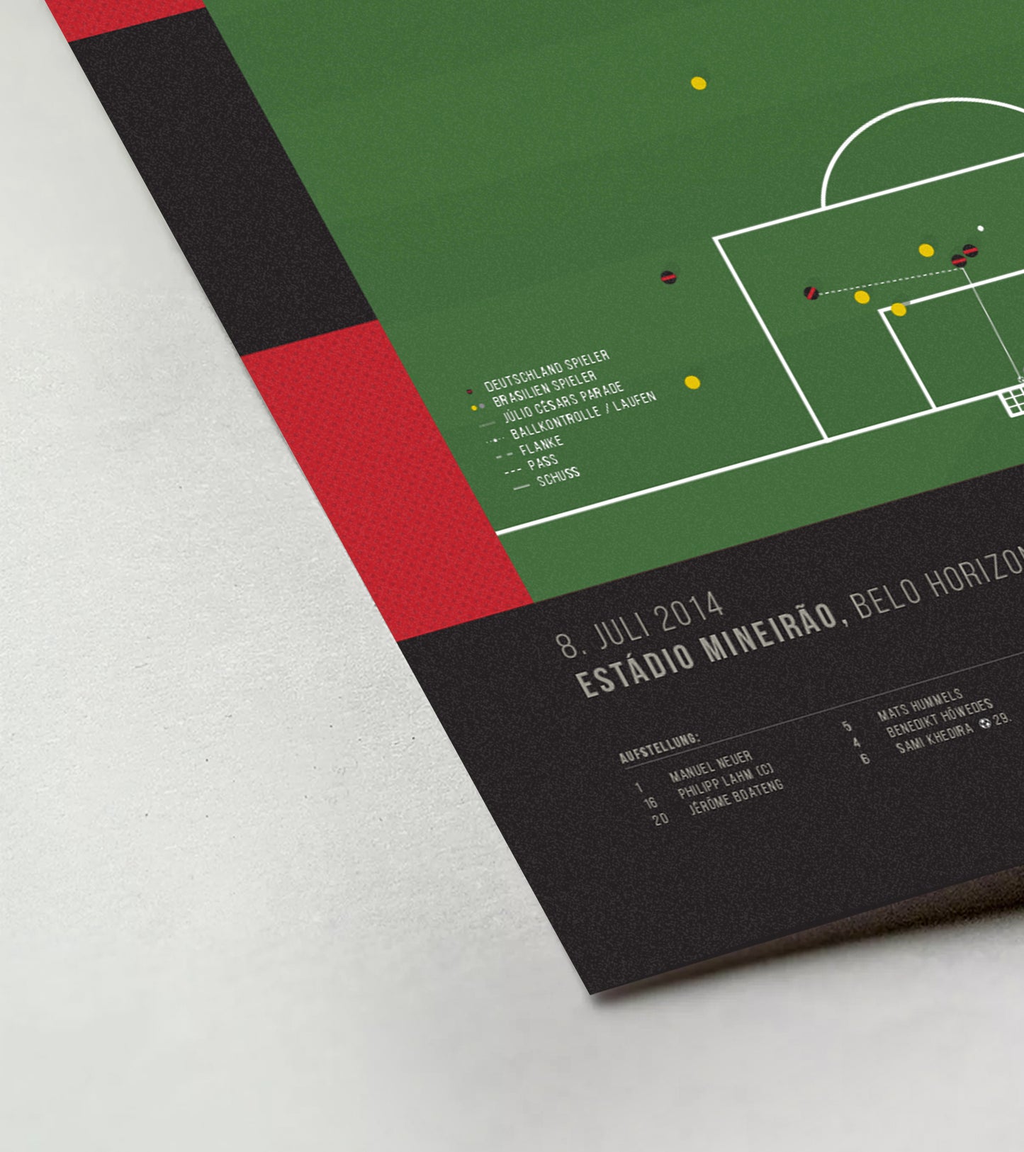 Les 7 buts légendaires de l'Allemagne contre le Brésil