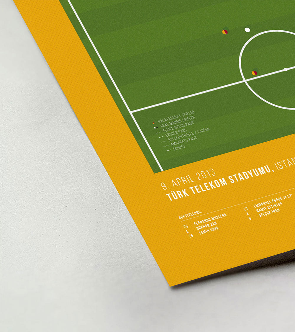 The dream goals of Eboué and Drogba!