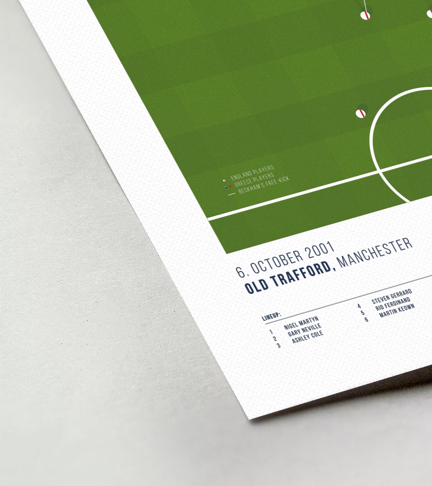 David Beckham's Iconic Free-Kick Against Greece