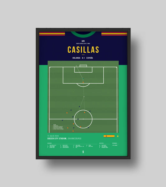 Iker Casillas in the 2010 World Cup final