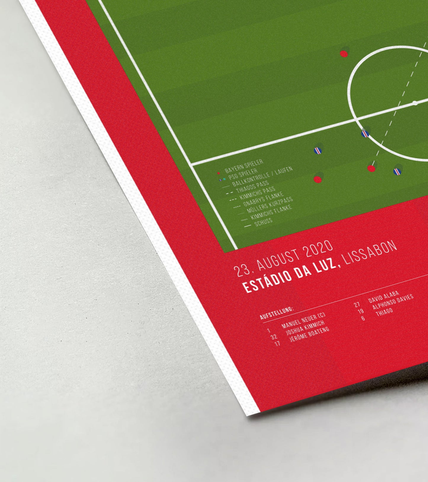 Coman scores 2020 Final winner