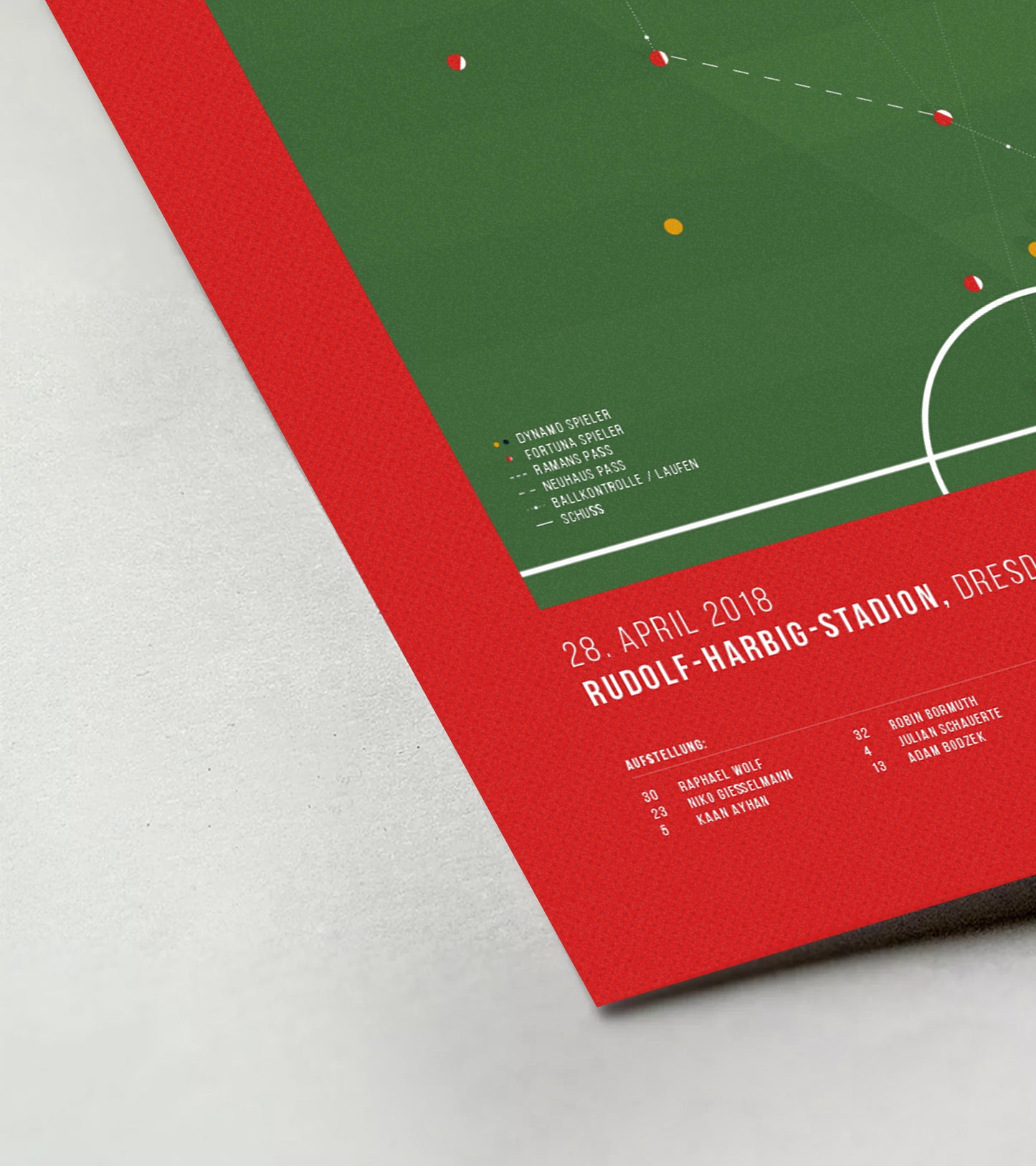 Rouwen Hennings scored the goal towards promotion