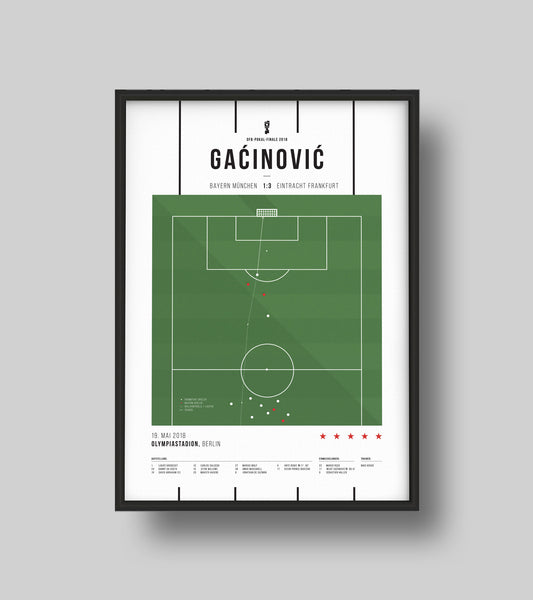 Lauf, Mijat Gacinovic, run! 70-meter sprint to scored the 3-1