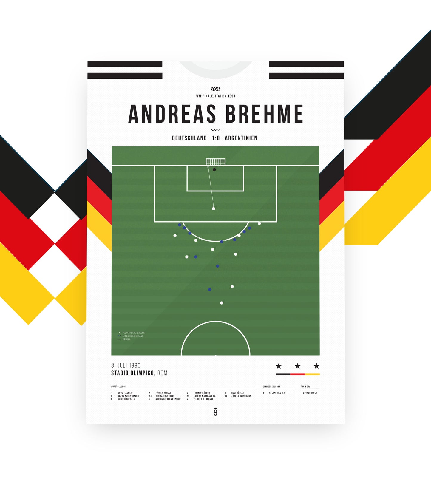 Andreas Brehme World Cup winning penalty vs Argentina 1990