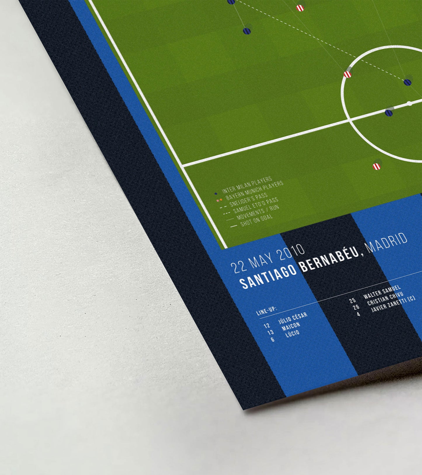 Diego Milito's Winning Goal vs Bayern in the 2010 Final