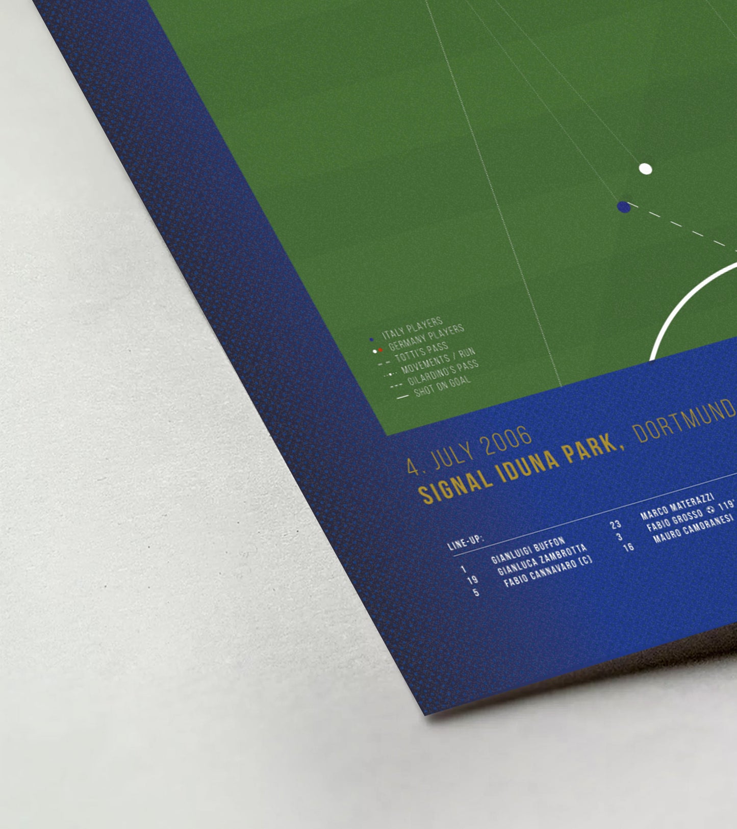 Del Piero winner over Germany