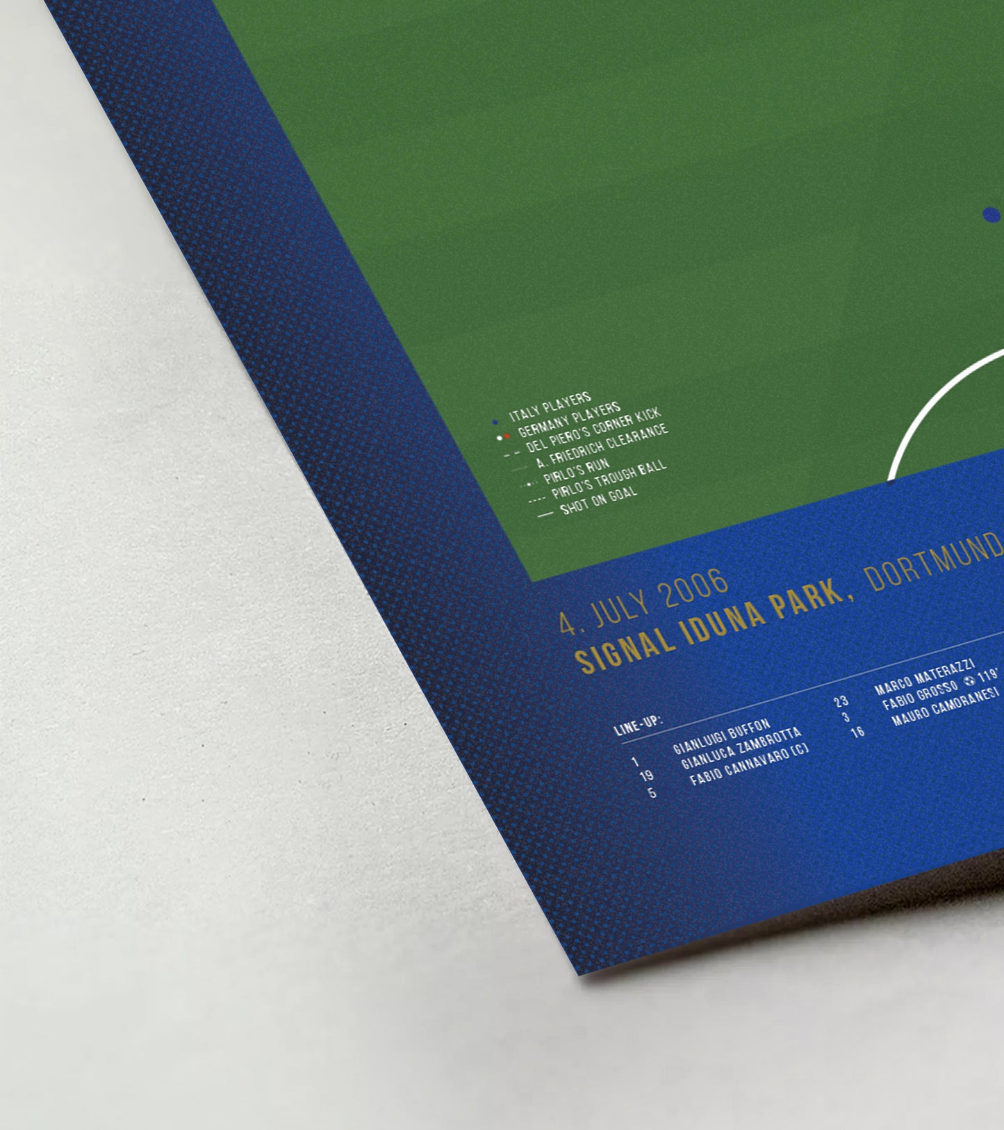 Italy reaches 2006 World Cup final