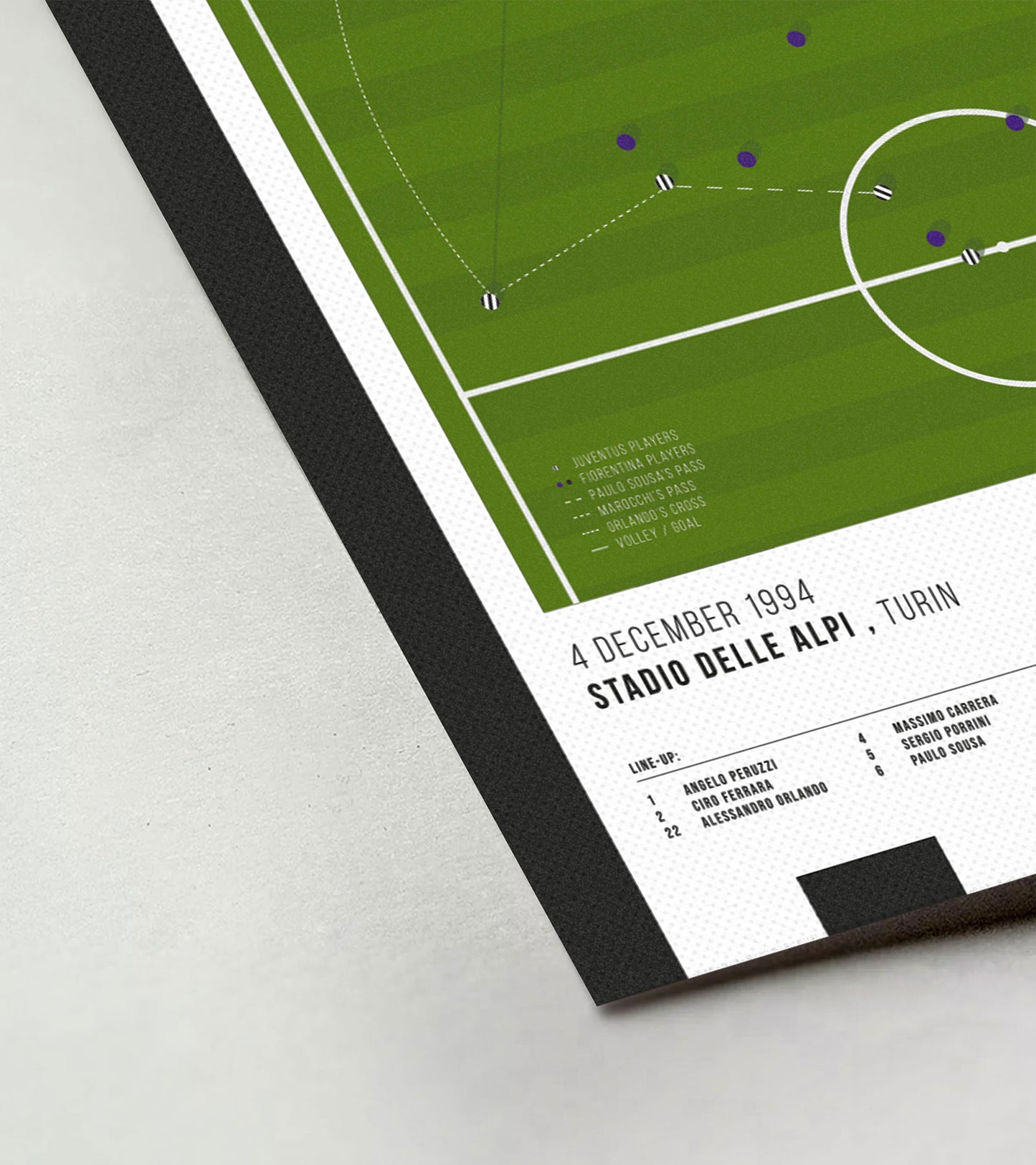 Del Piero Greatest Ever Goal