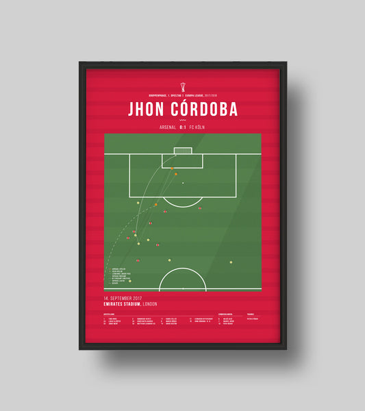 Jhon Córdoba vs Arsenal