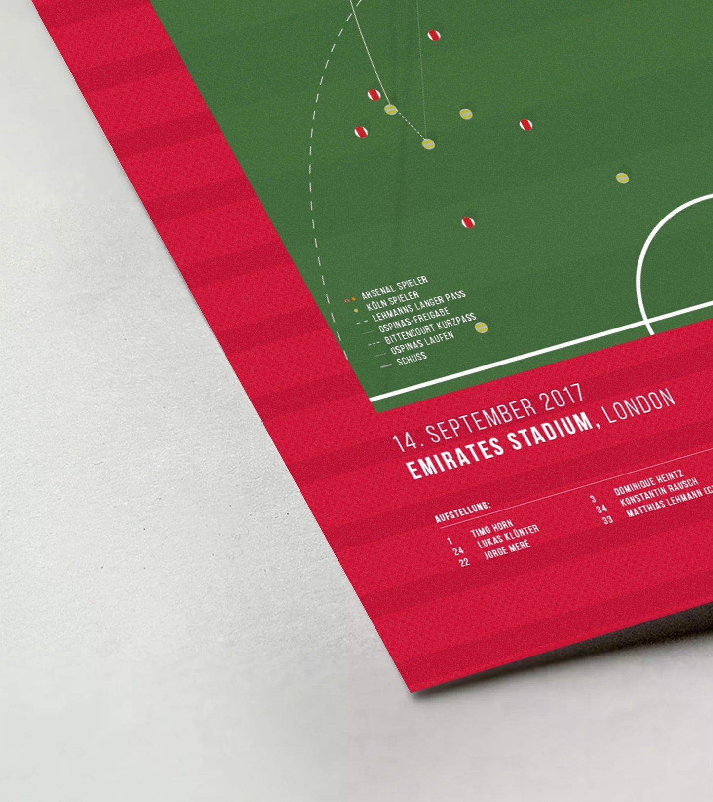 Jhon Córdoba vs Arsenal