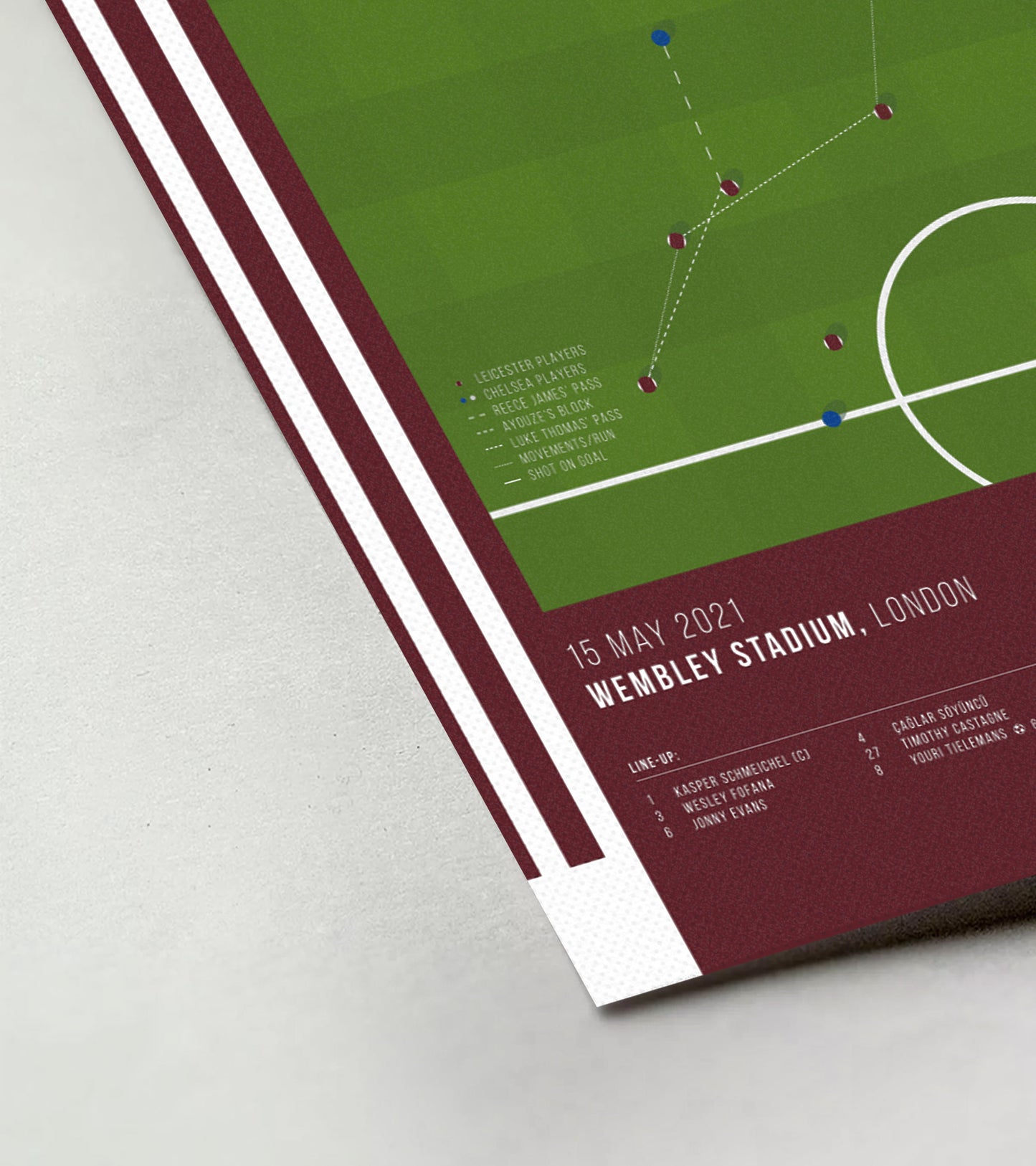 Tielemans Screamer gana histórica final de la FA Cup