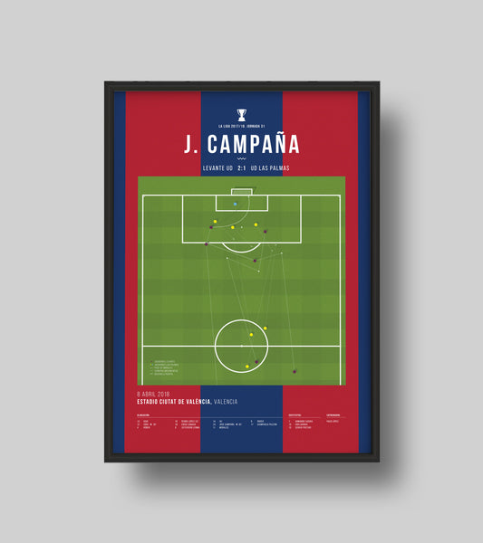 Campaña scores and Levante avoid relegation