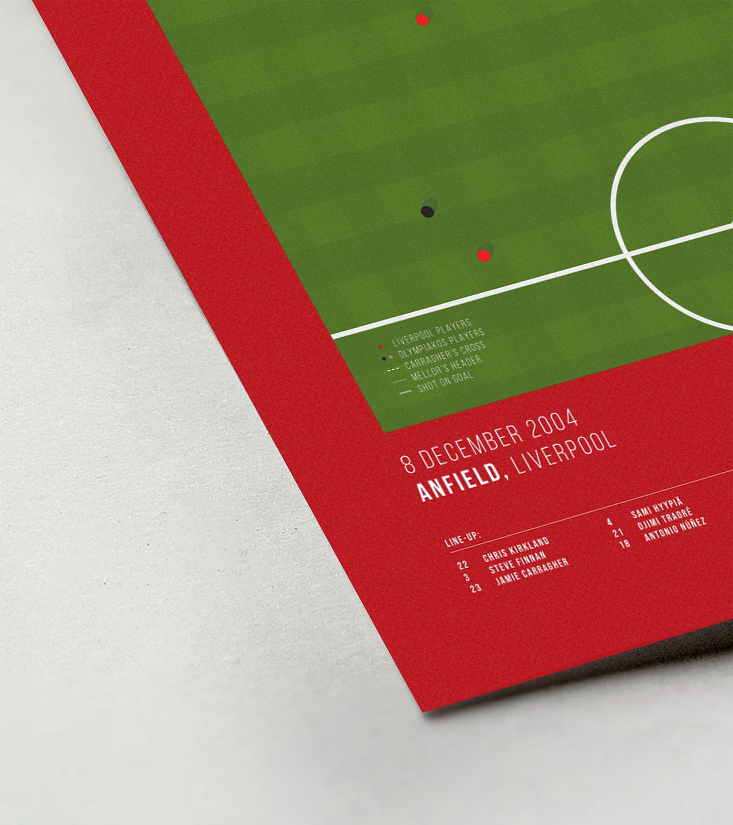 Steven Gerrard's most important Anfield goal