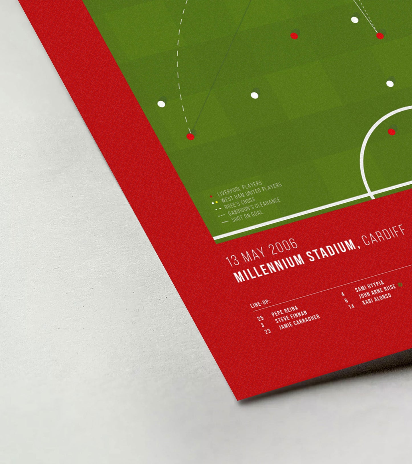 Steven Gerrard Goal vs West Ham United in the FA Cup Final