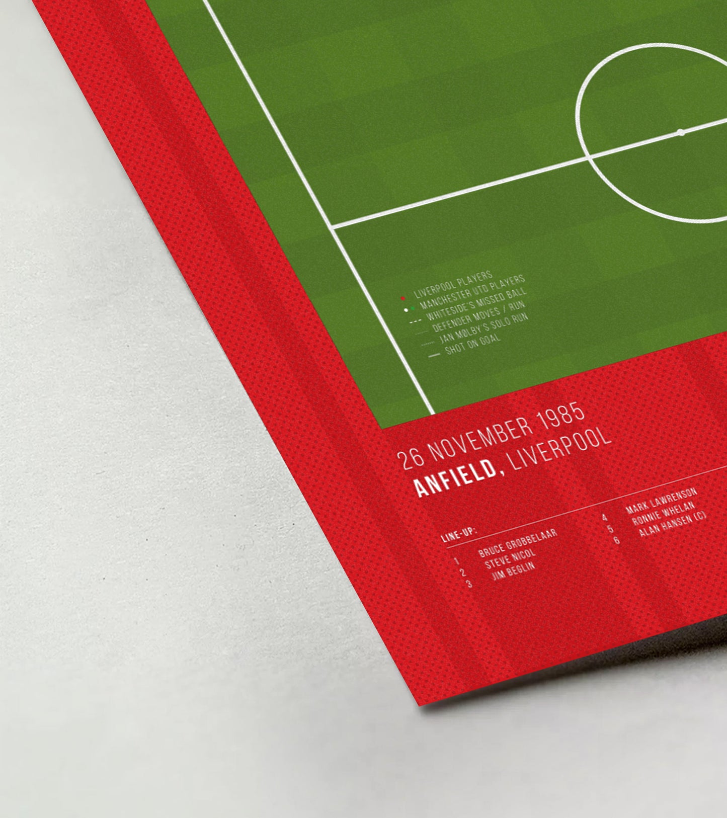 Jan Mølby Wondergoal contre Man United en 1985