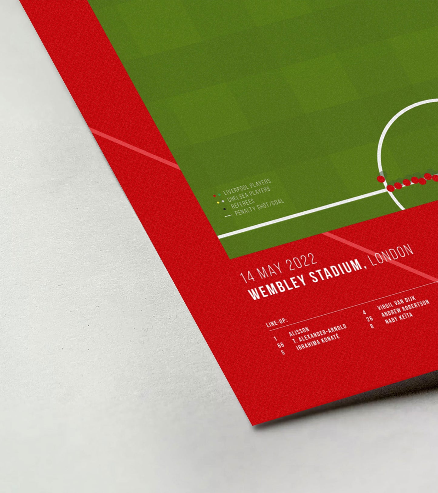 Kostas Tsimikas becomes Liverpool's hero