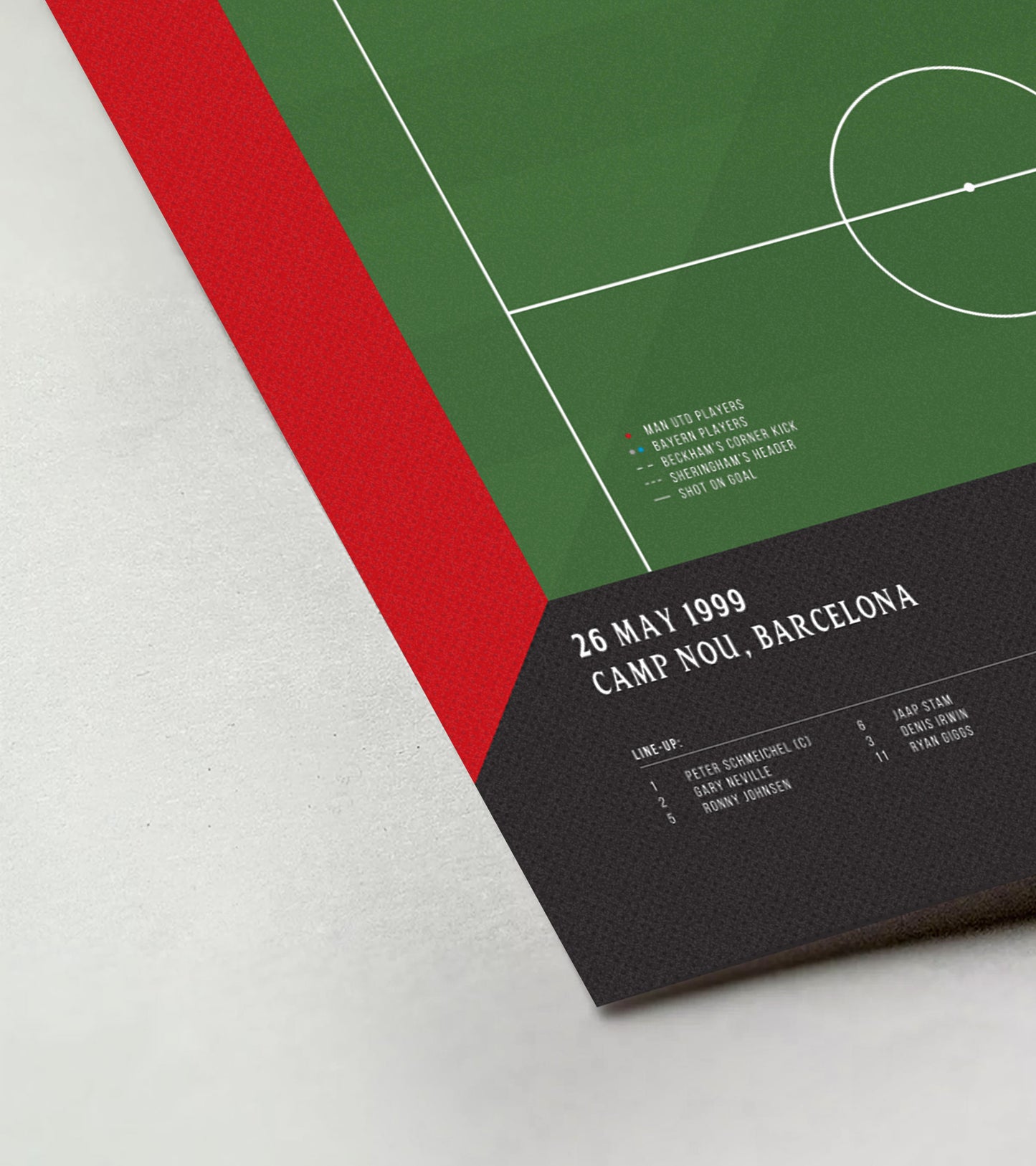 Solskjaer's winning goal in the 1999 Final