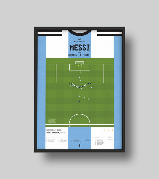 Messi opening goal in the World Cup Final