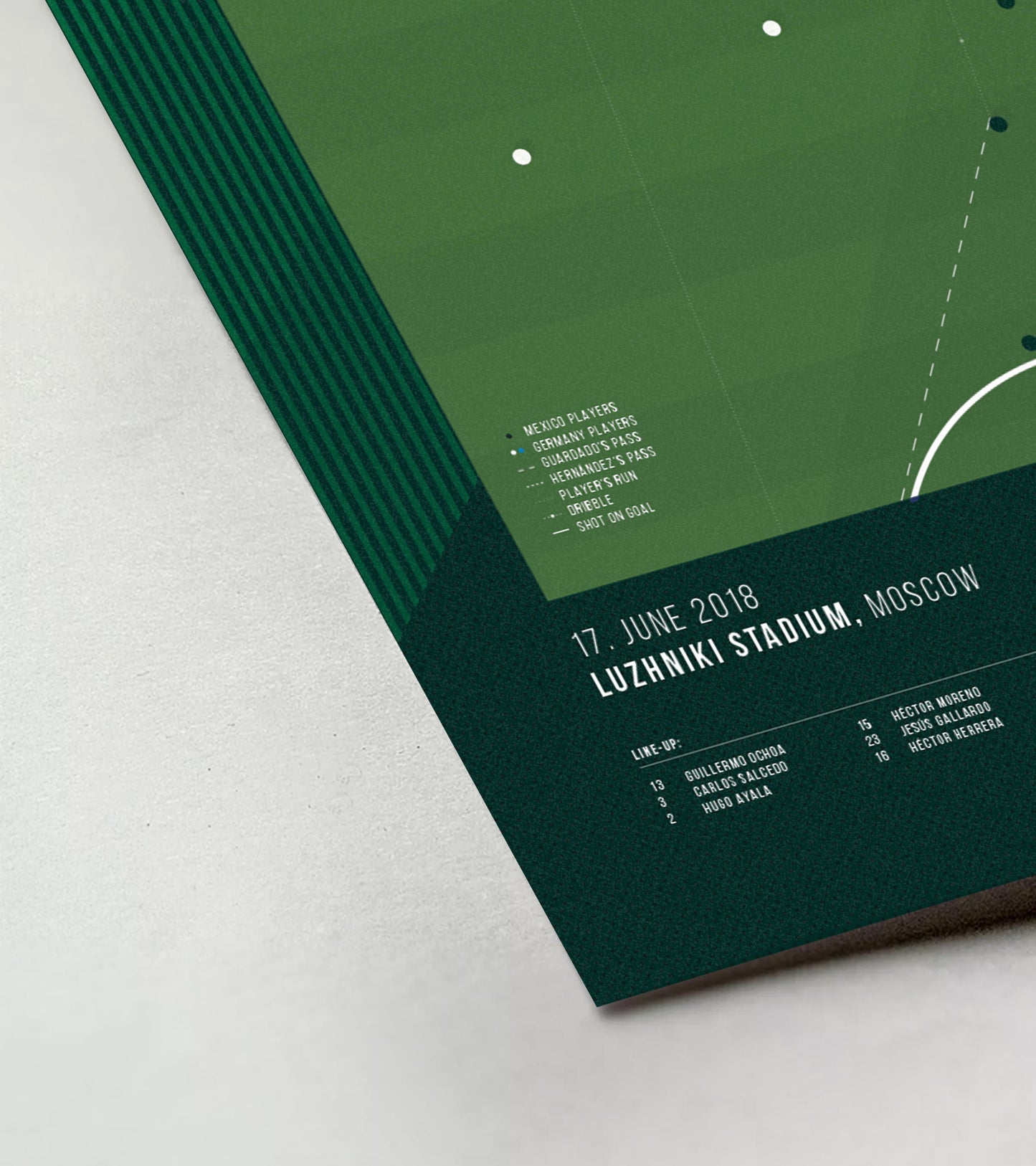 El gol de Hirving Lozano y el sueño de México