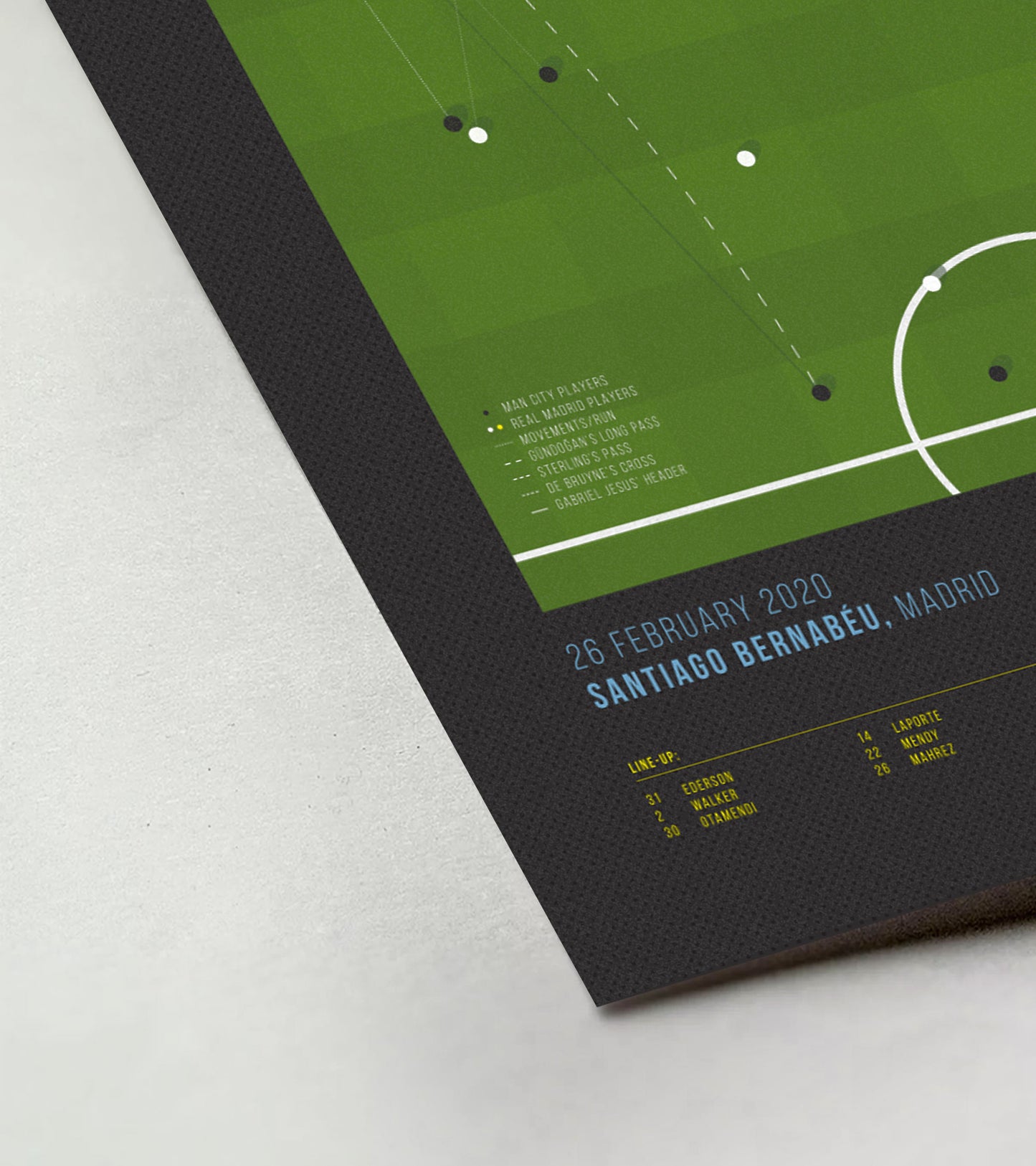 Gabriel Jesus vs Real