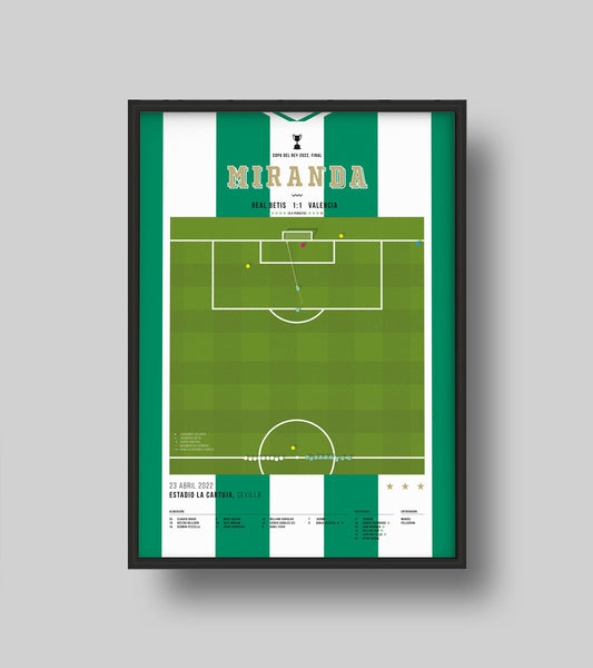 Miranda's penalty goal that was worth a Copa del Rey