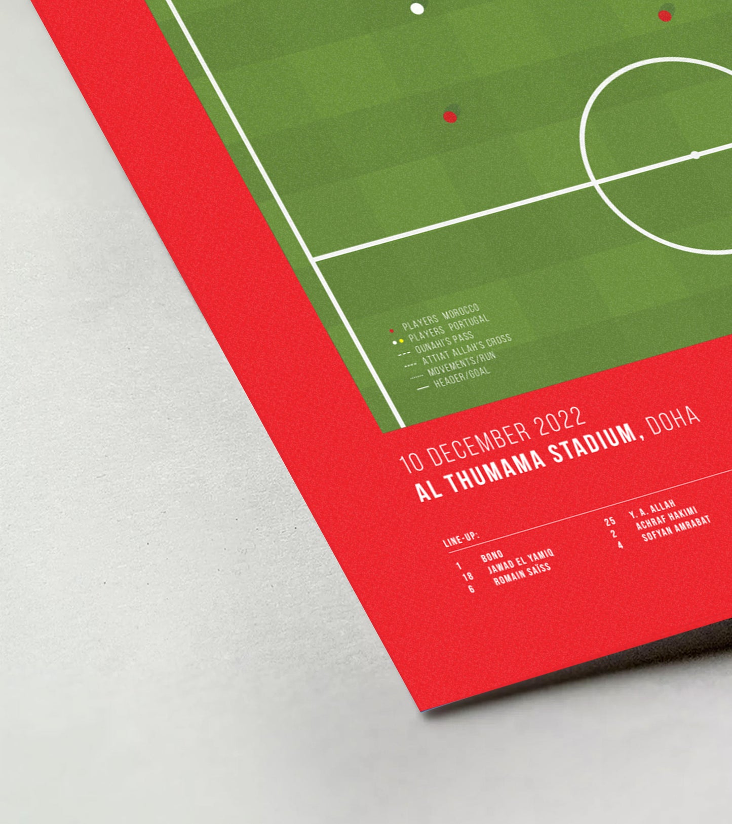 Morocco becomes the first African nation to make the WC semi finals