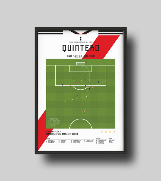 Quintero gives River Plate a historic Copa Libertadores
