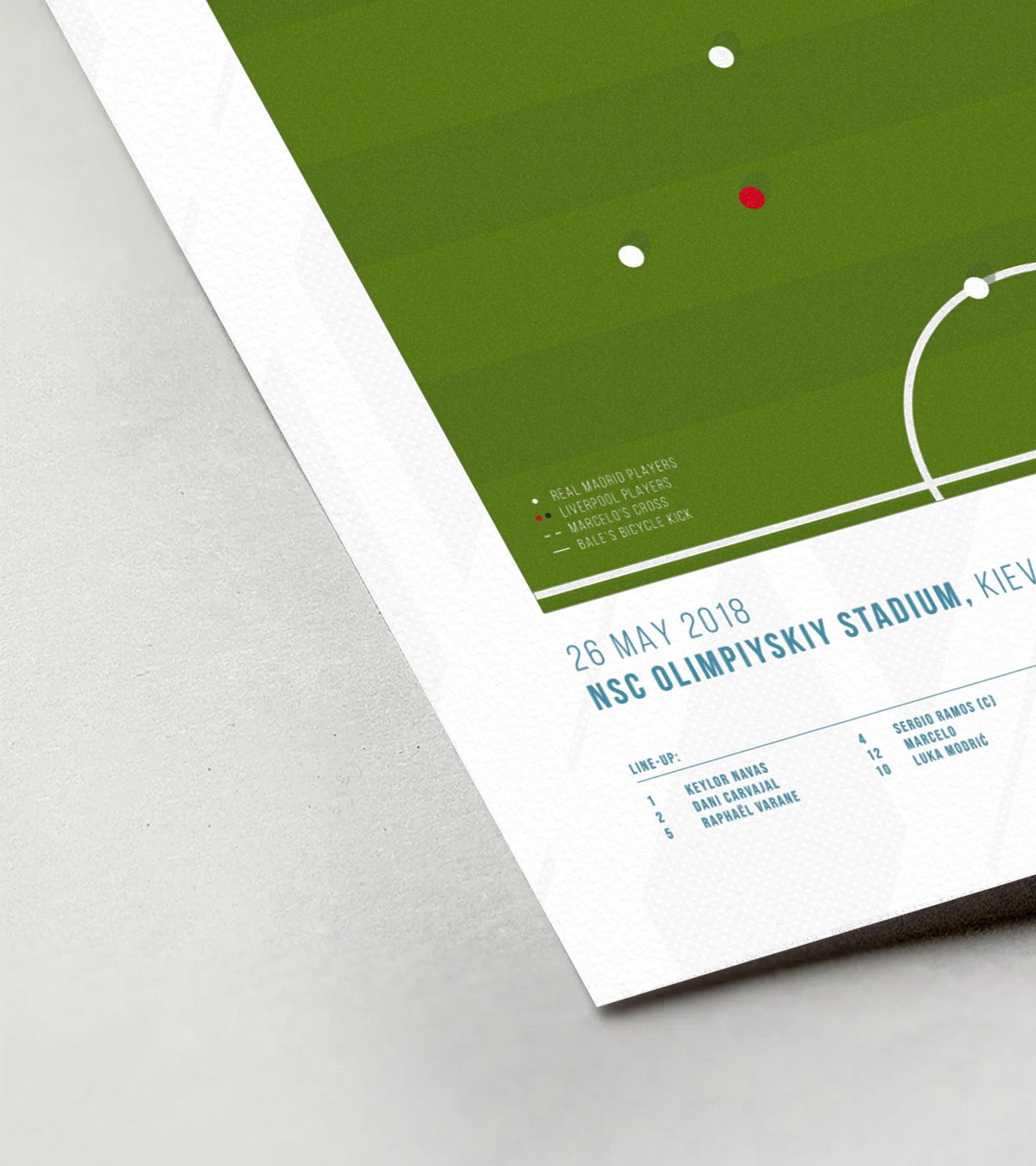 Gareth Bale 'galáctico' goal in the 2018 final