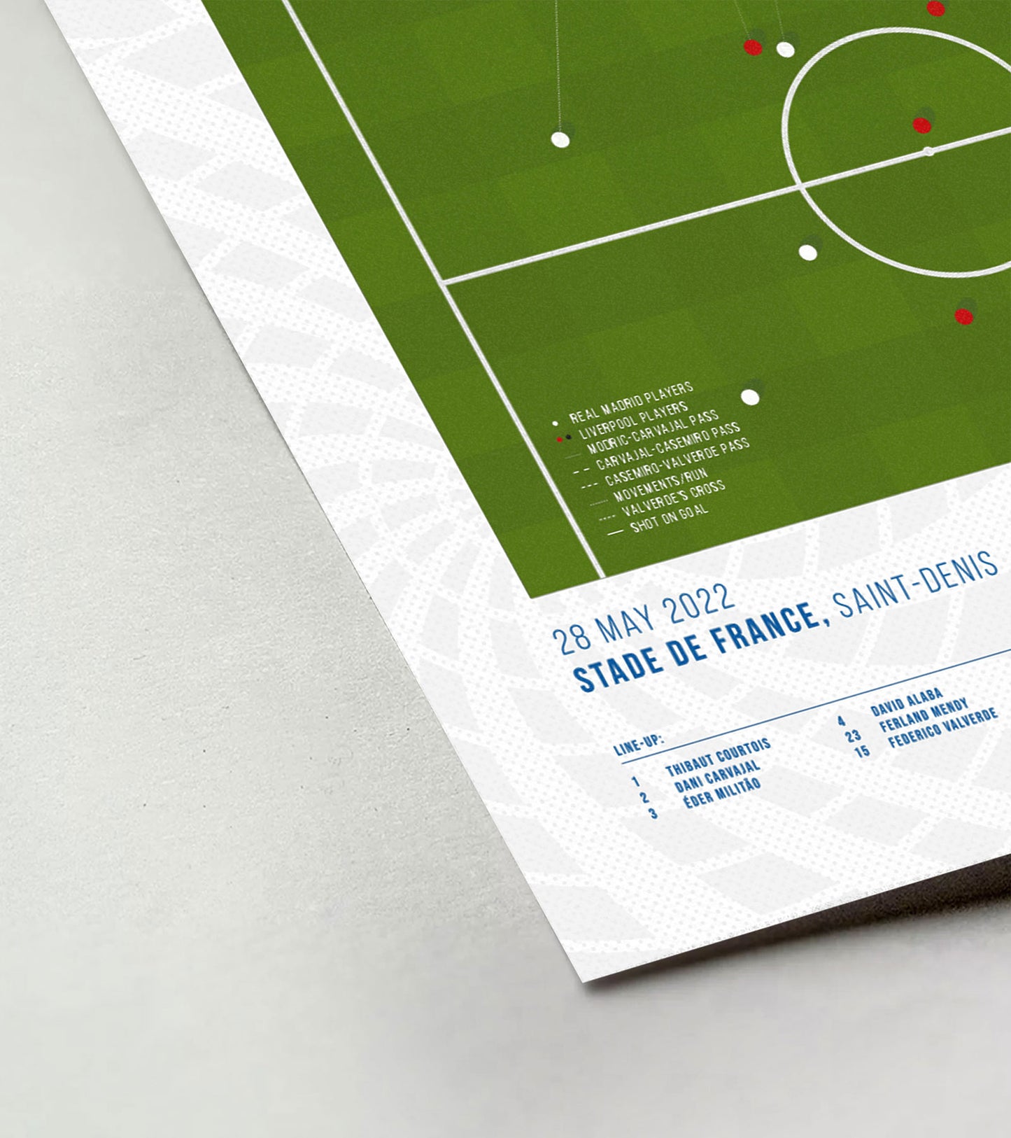 Real Madrid defeat Liverpool to win their 14th Title