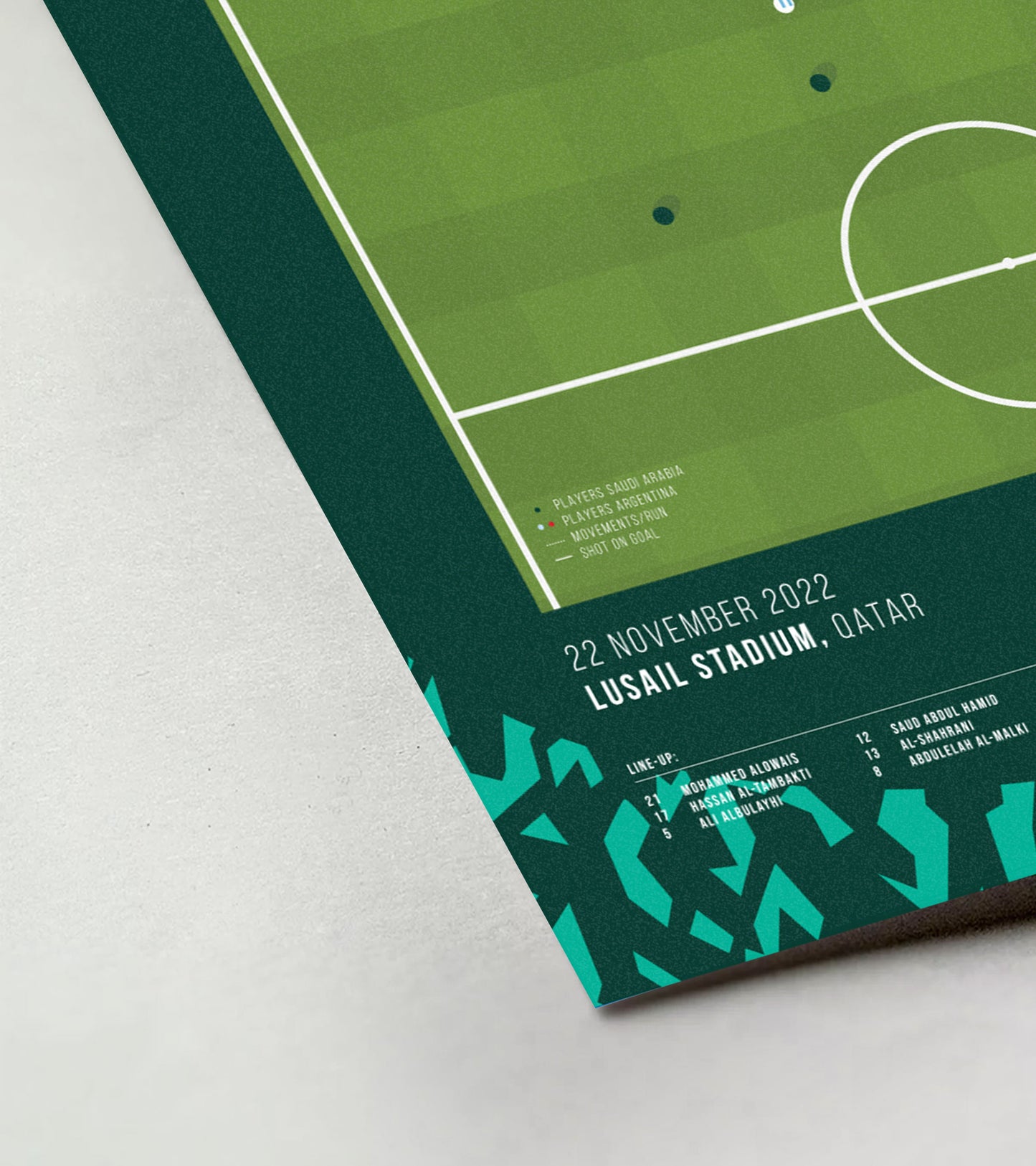 Saudi Arabia beats Argentina