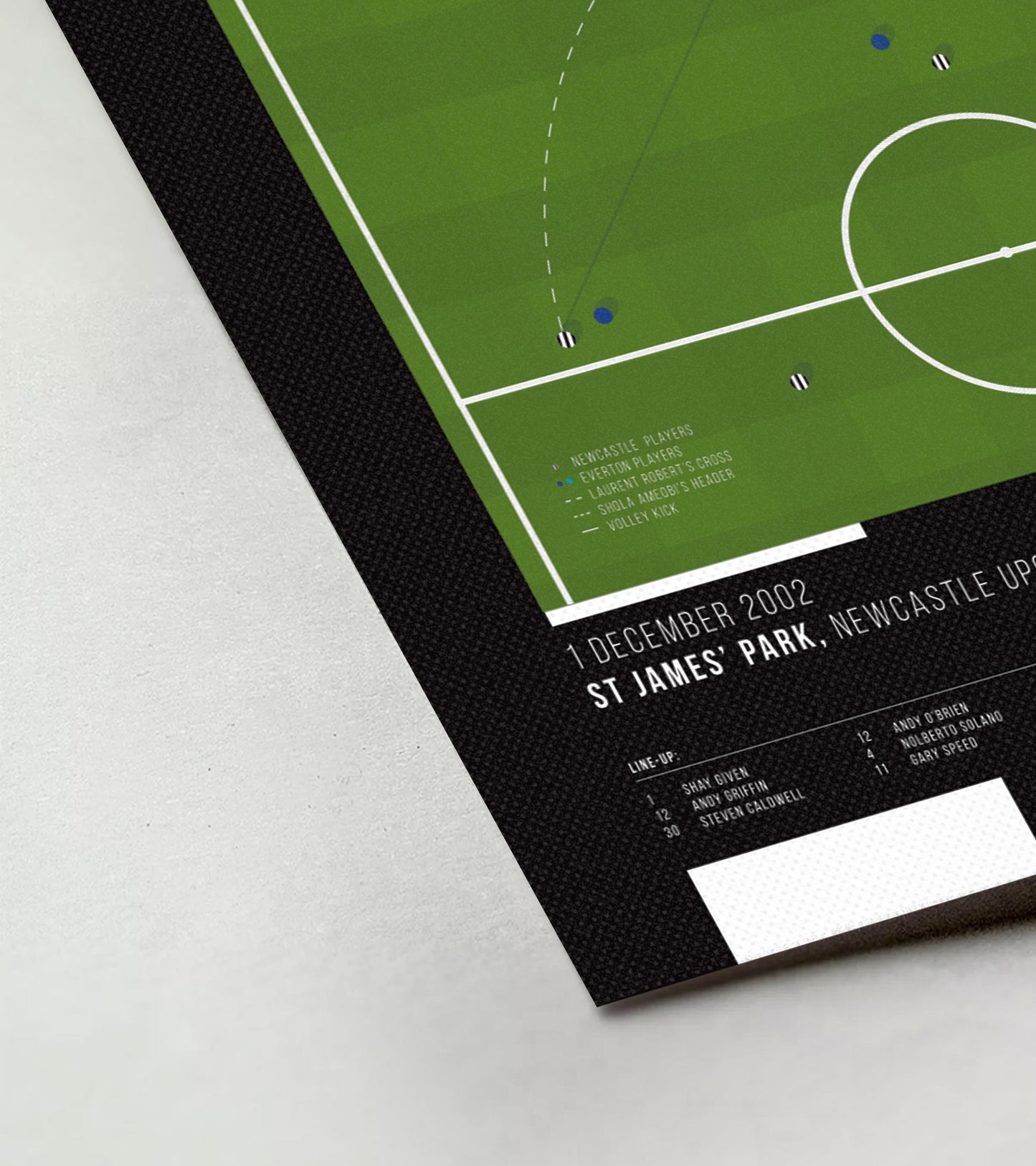 Shearer Volley gegen Everton