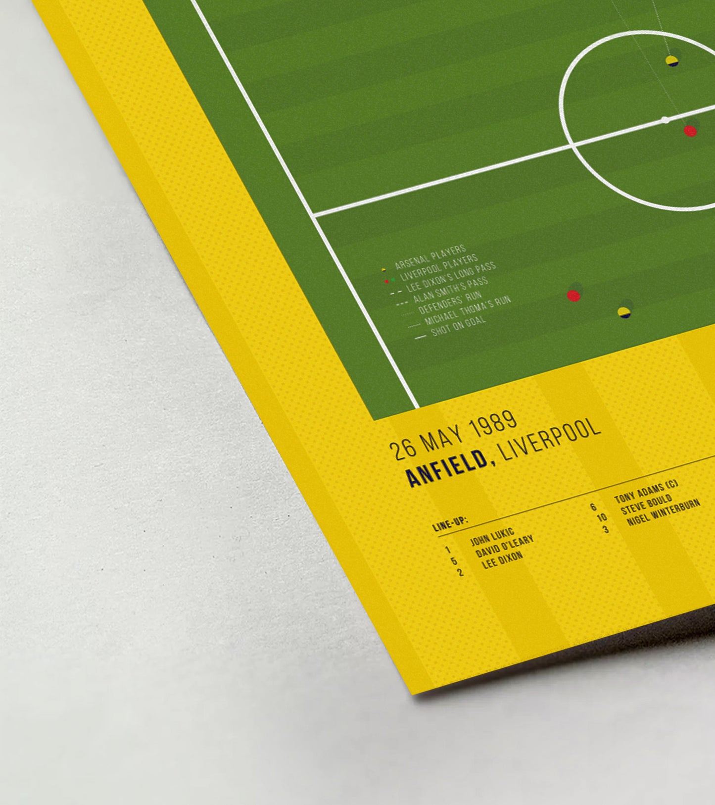 Le plus grand titre jamais remporté par le football ?