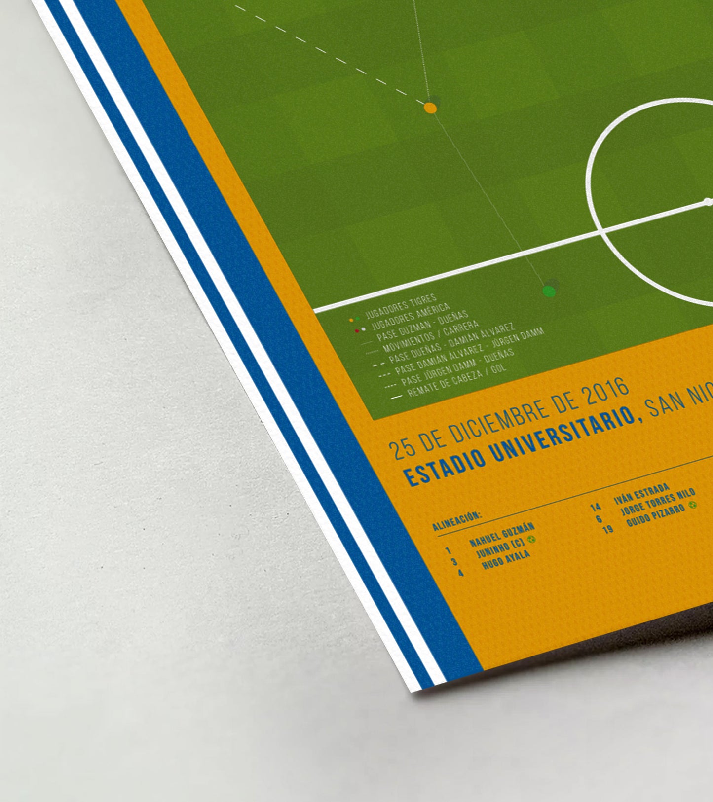 Dueñas goal in the Final against America