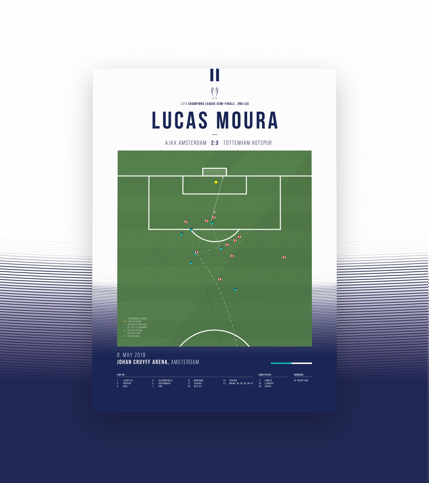Lucas Moura's dramatic 96th-minute goal (3/3)
