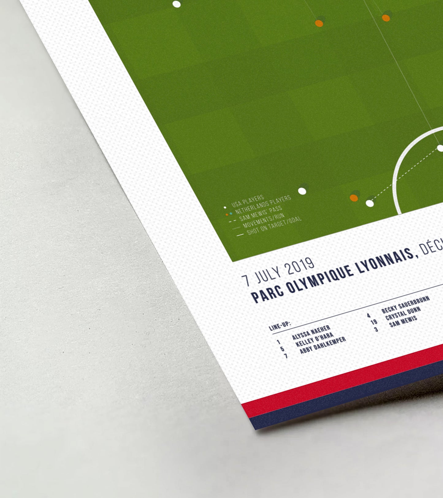 Rose Lavelle marque pour sceller la victoire en finale