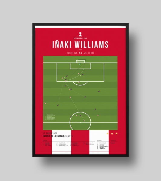 Iñaki Williams' screamer vs Barcelona