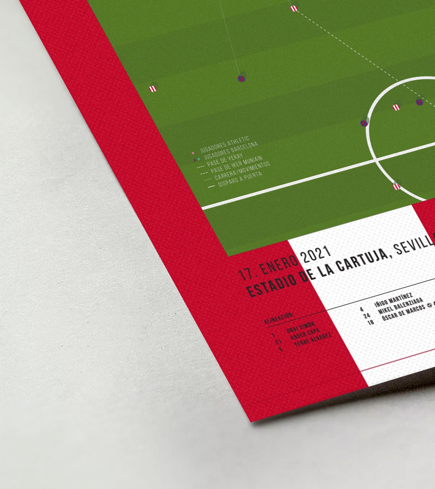 Le hurleur d'Iñaki Williams en Super Coupe